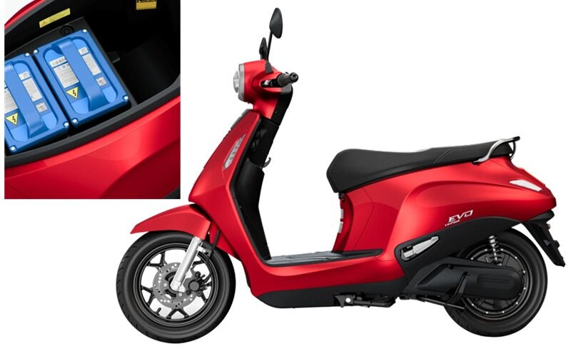 Xe máy điện VinFast Evo phiên bản đổi pin