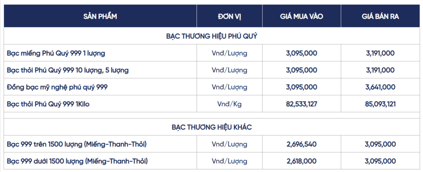 gia-bac-hom-nay-bac-mieng-bac-thoi-phu-quy-cap-nhat-lien-tuc-03-13-2026_04_34_pm.jpg