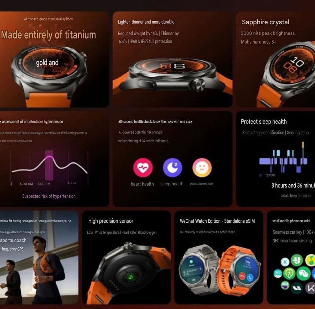 Các cảm biến sức khỏe tích hợp trên OPPO Watch X3