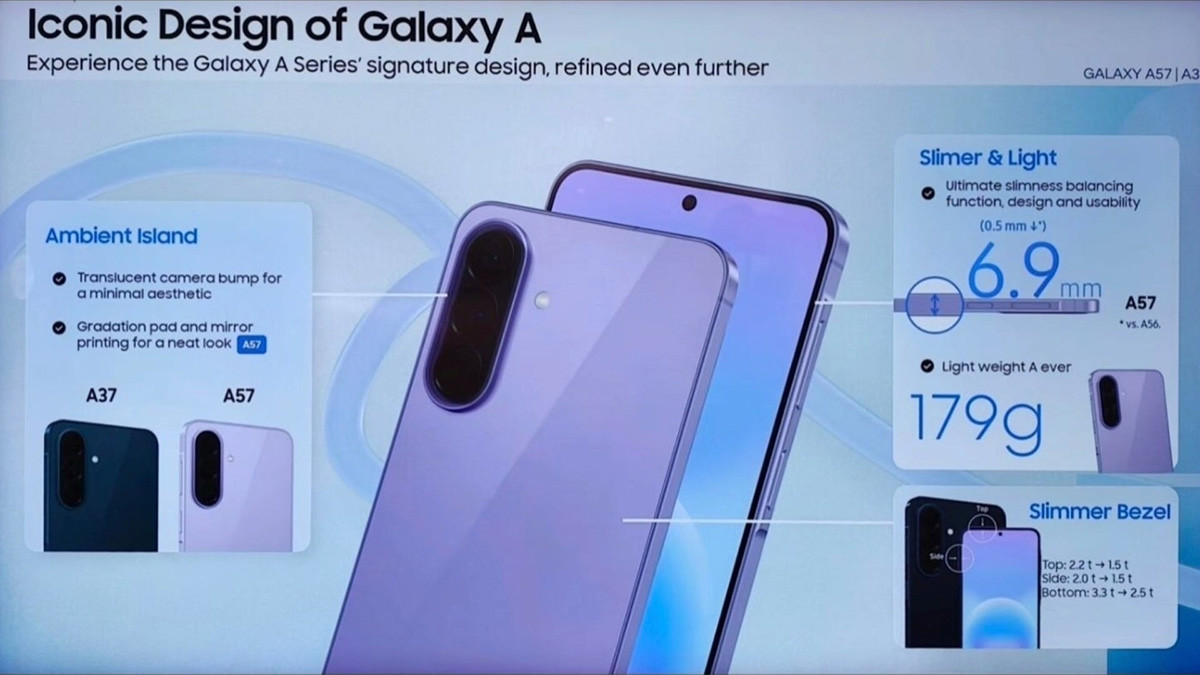 Tính năng AI trên Galaxy A57