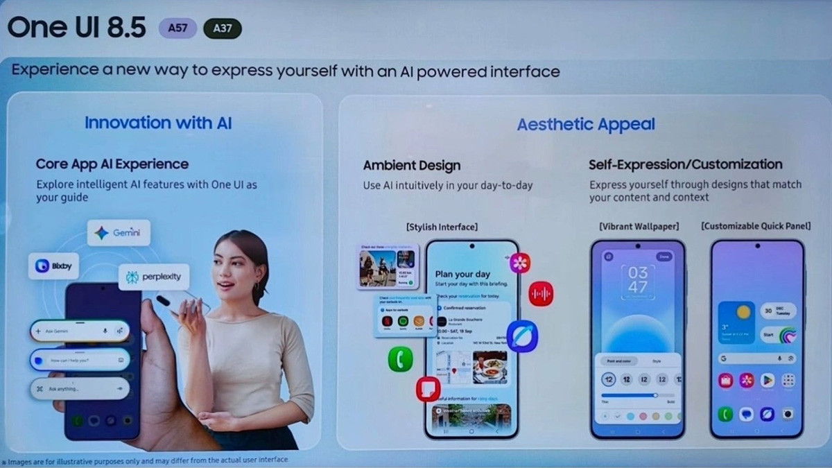 Giao diện tính năng AI mới trên Galaxy A57 và A37