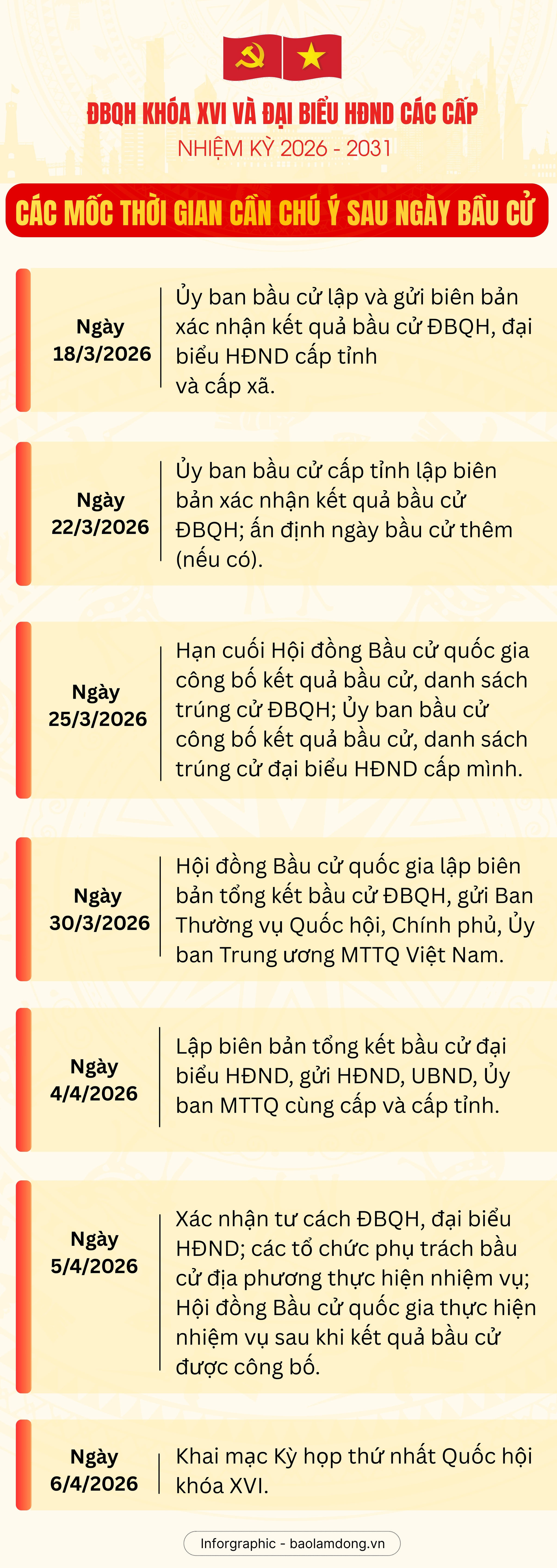 bầu cử (1920 x 6000 px) (1920 x 6500 px)