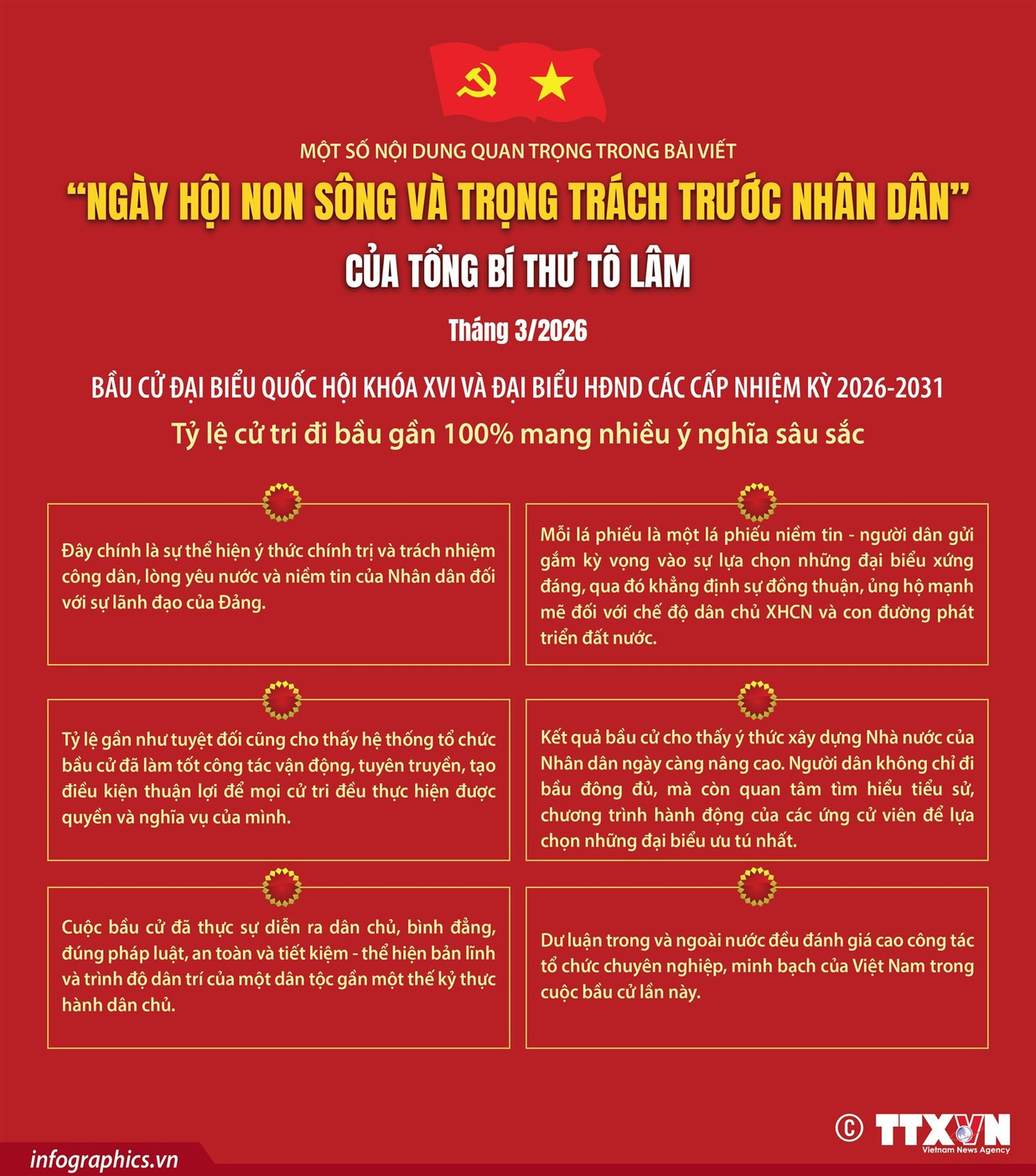 info-bau-cu-quoc-hoi-va-hdnd-ngay-hoi-non-song-1.jpg