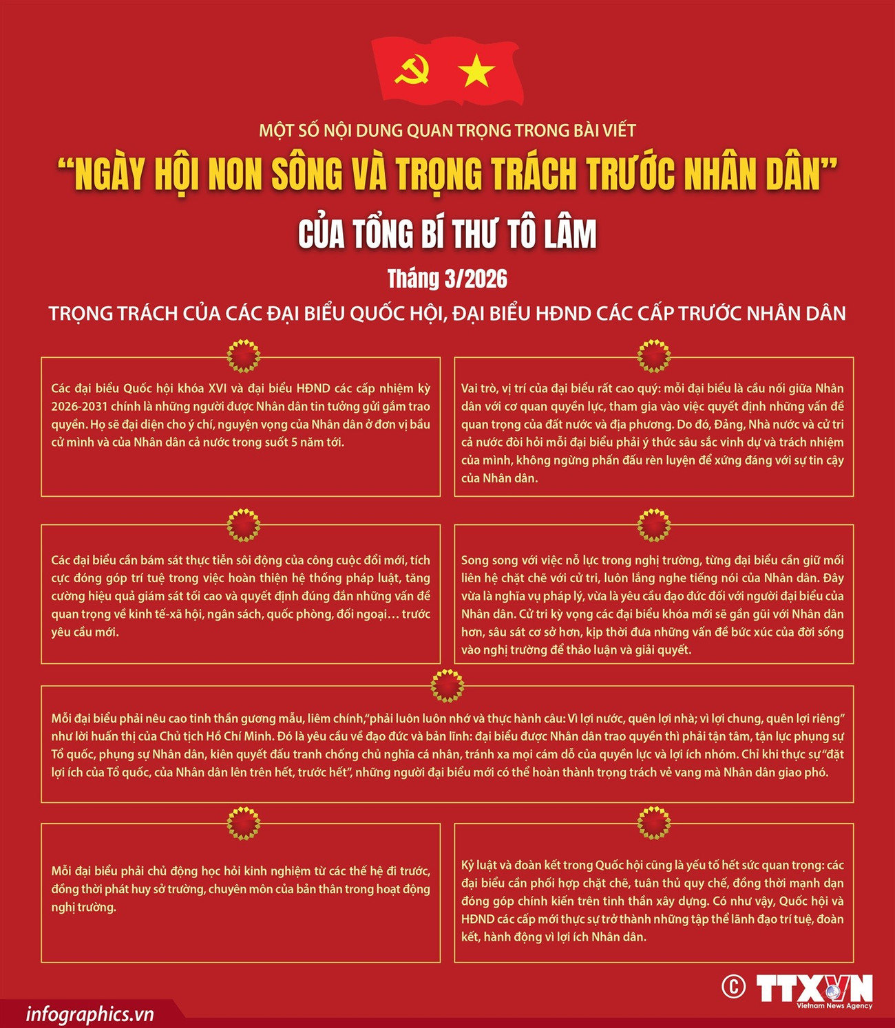 info-bau-cu-quoc-hoi-va-hdnd-ngay-hoi-non-song-3.jpg