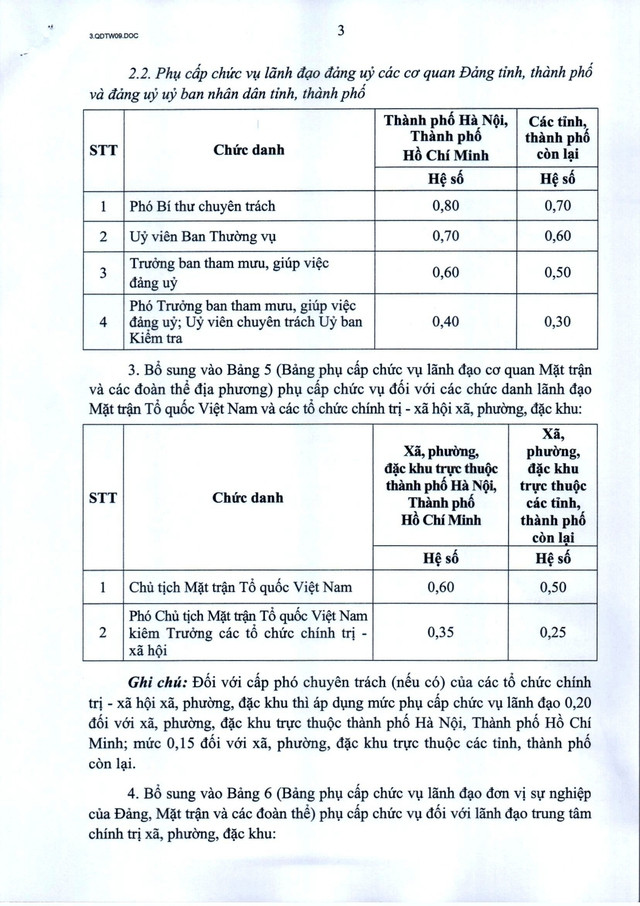 TOÀN VĂN: Quyết định 09-QĐ/TW sửa đổi, bổ sung chế độ tiền lương với cán bộ, CCVC cơ quan Đảng, Mặt trận và các đoàn thể- Ảnh 3.