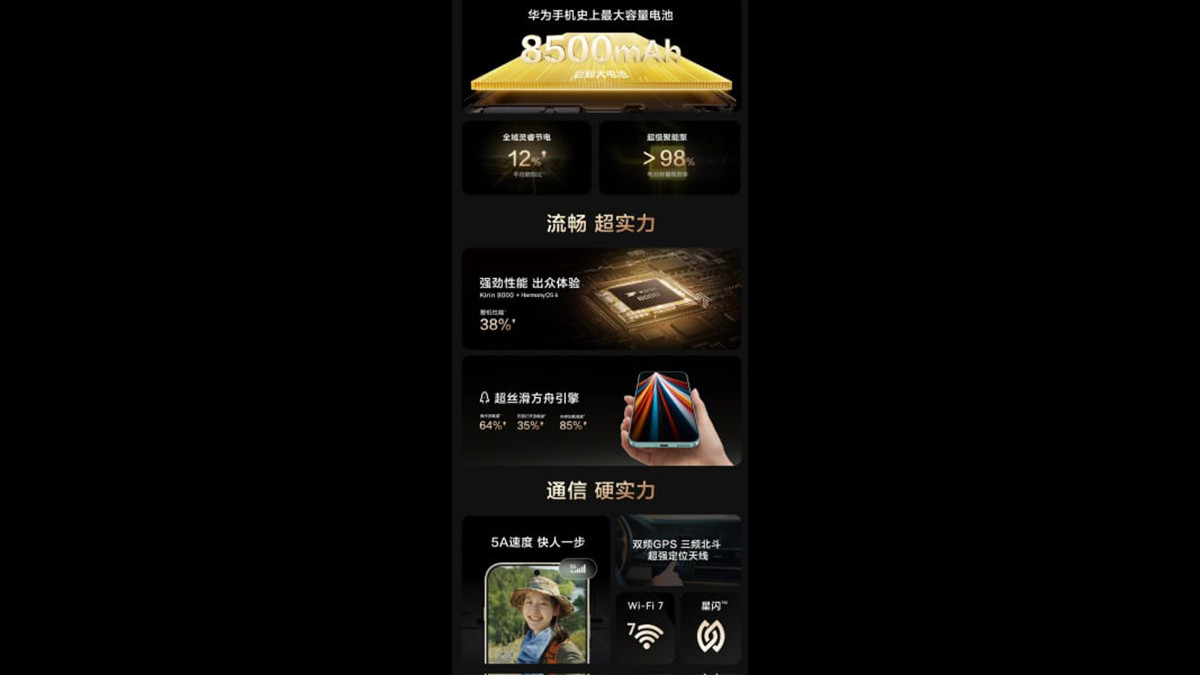Các tính năng chính của Enjoy 90 Pro Max