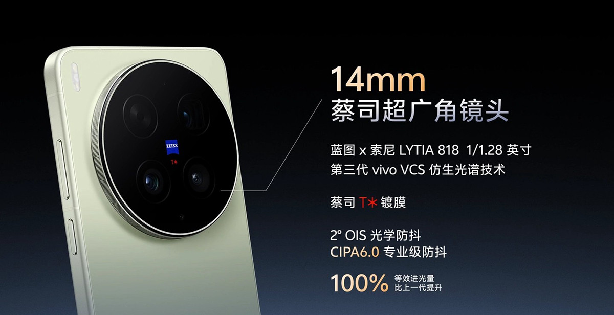 Thông số cảm biến siêu rộng LYTIA 818