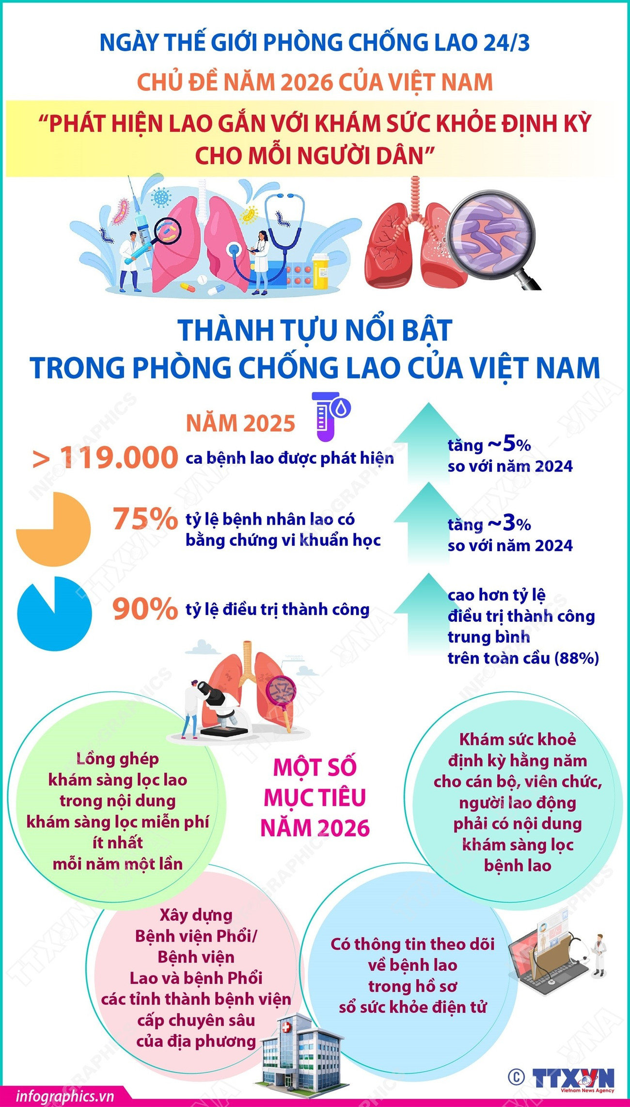 info-phong-chong-lao.jpg
