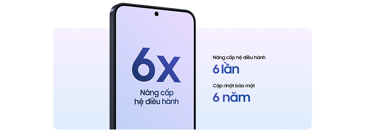 Chính sách cập nhật phần mềm kỷ lục của Samsung cho dòng A