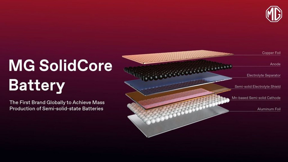 Công nghệ pin bán rắn SolidCore trên xe điện MG4 Urban