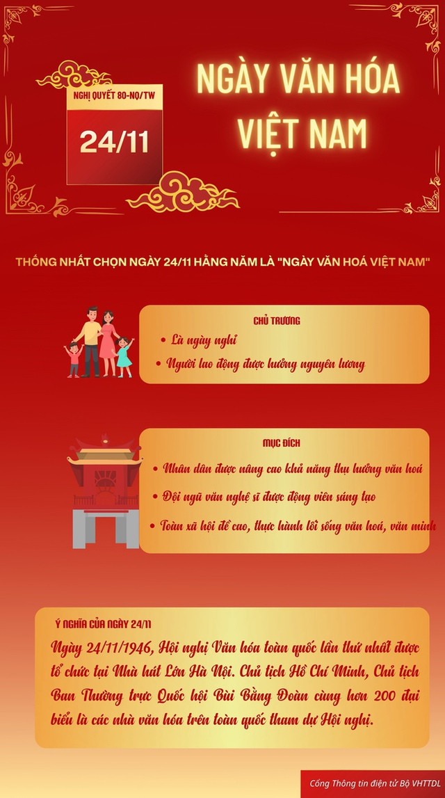 Đề xuất 
