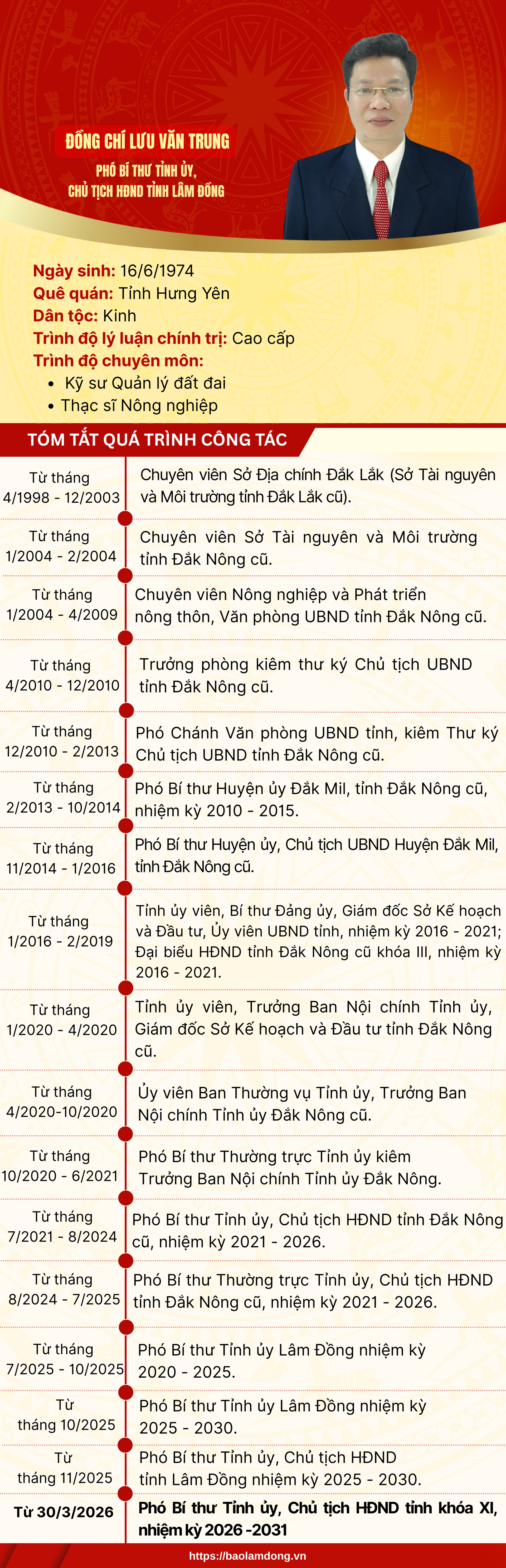 INFO THUONG TRUC (1920 x 5680 px) (2)