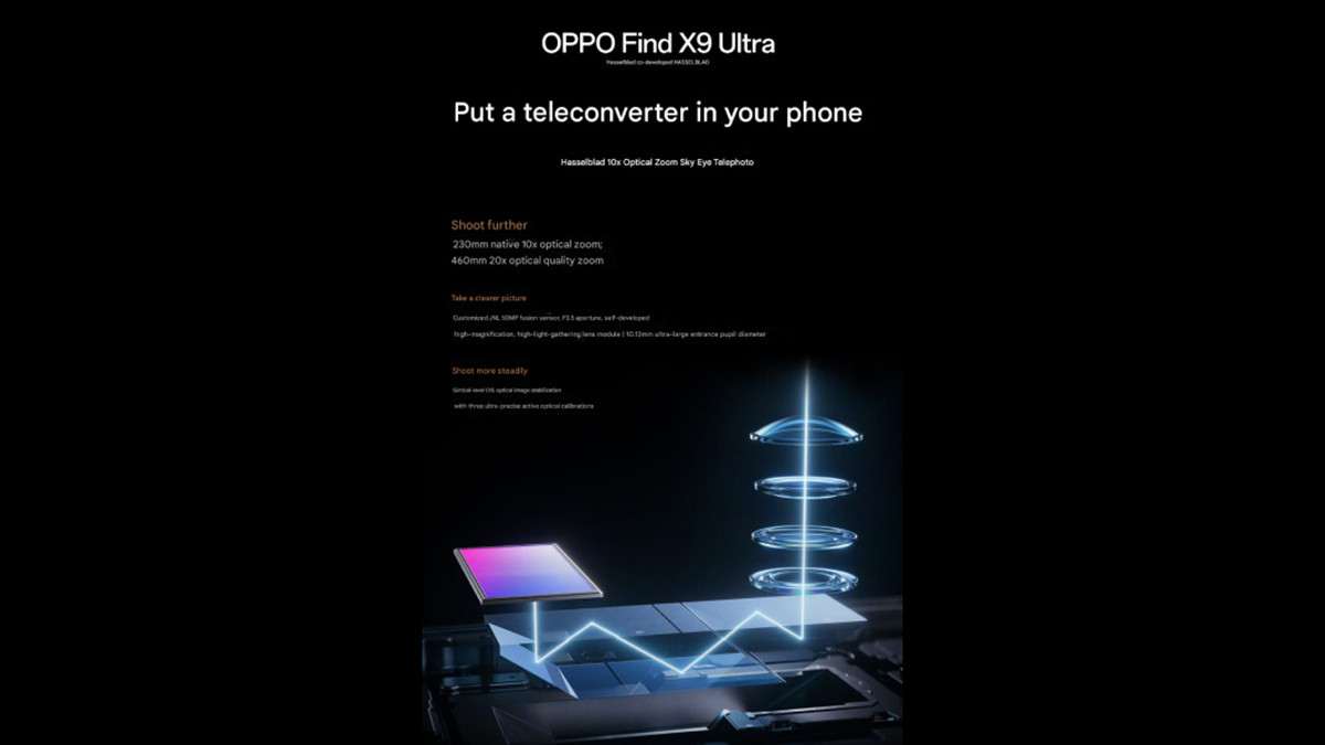 OPPO chia sẻ thông tin hệ thống camera zoom quang học 10x của Find X9 Ultra