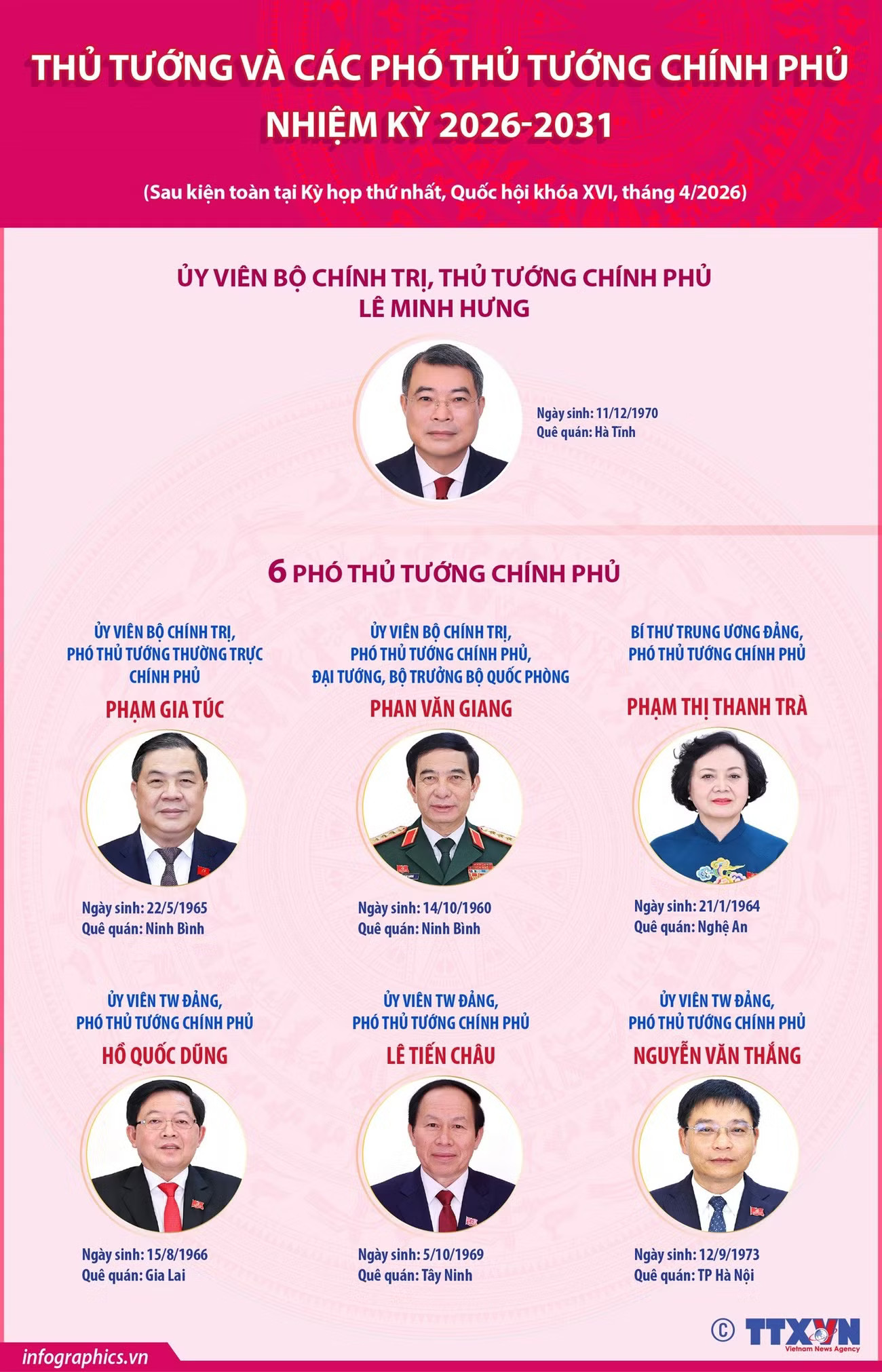 info-thu-tuong.jpg