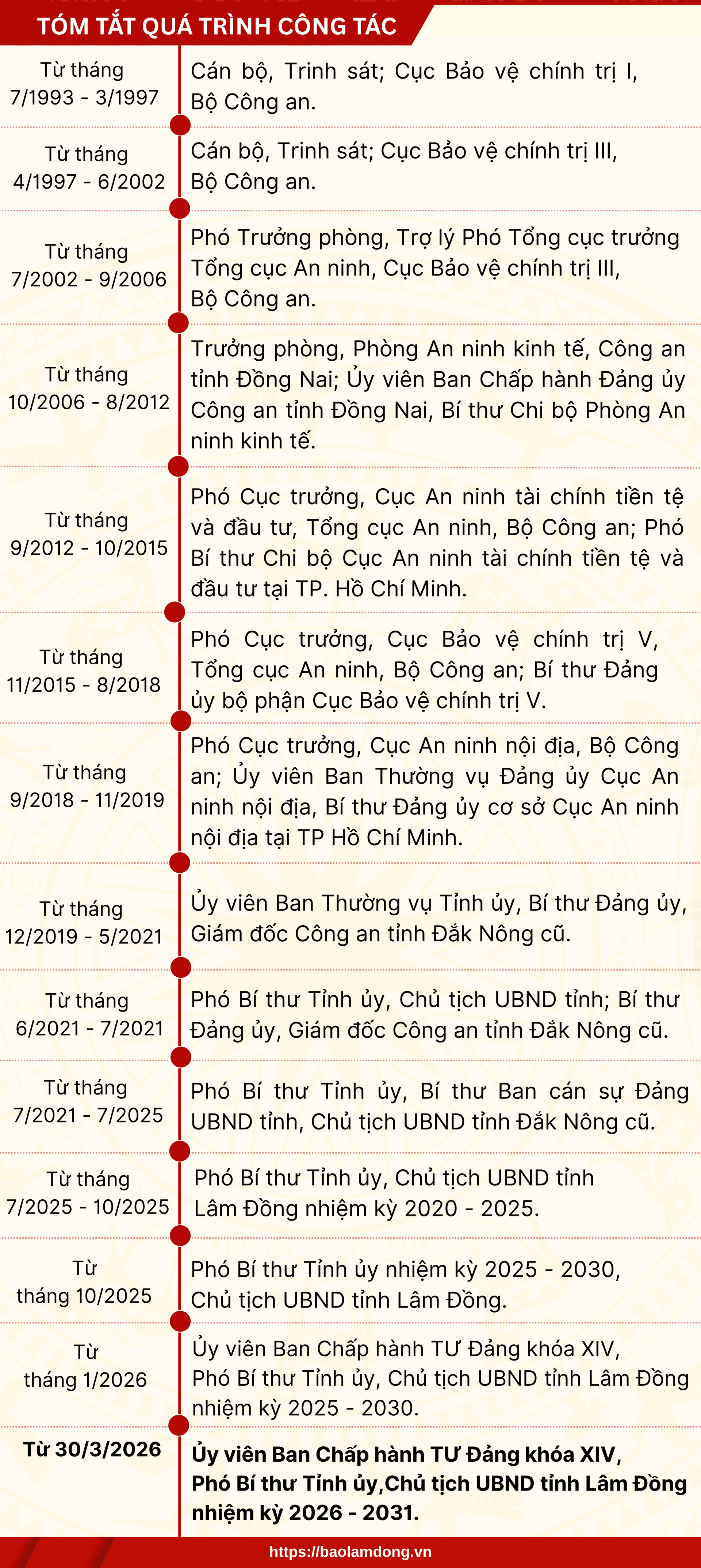 HỒ VĂN MƯỜI