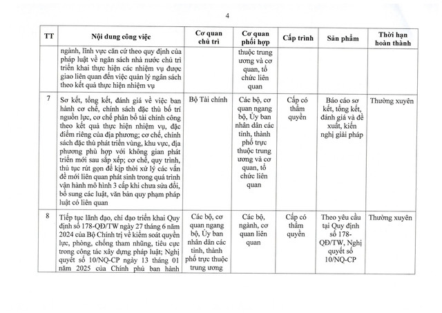 TOÀN VĂN: Nghị quyết 105/NQ-CP tiếp tục xây dựng, hoàn thiện tổ chức bộ máy hệ thống chính trị- Ảnh 13.