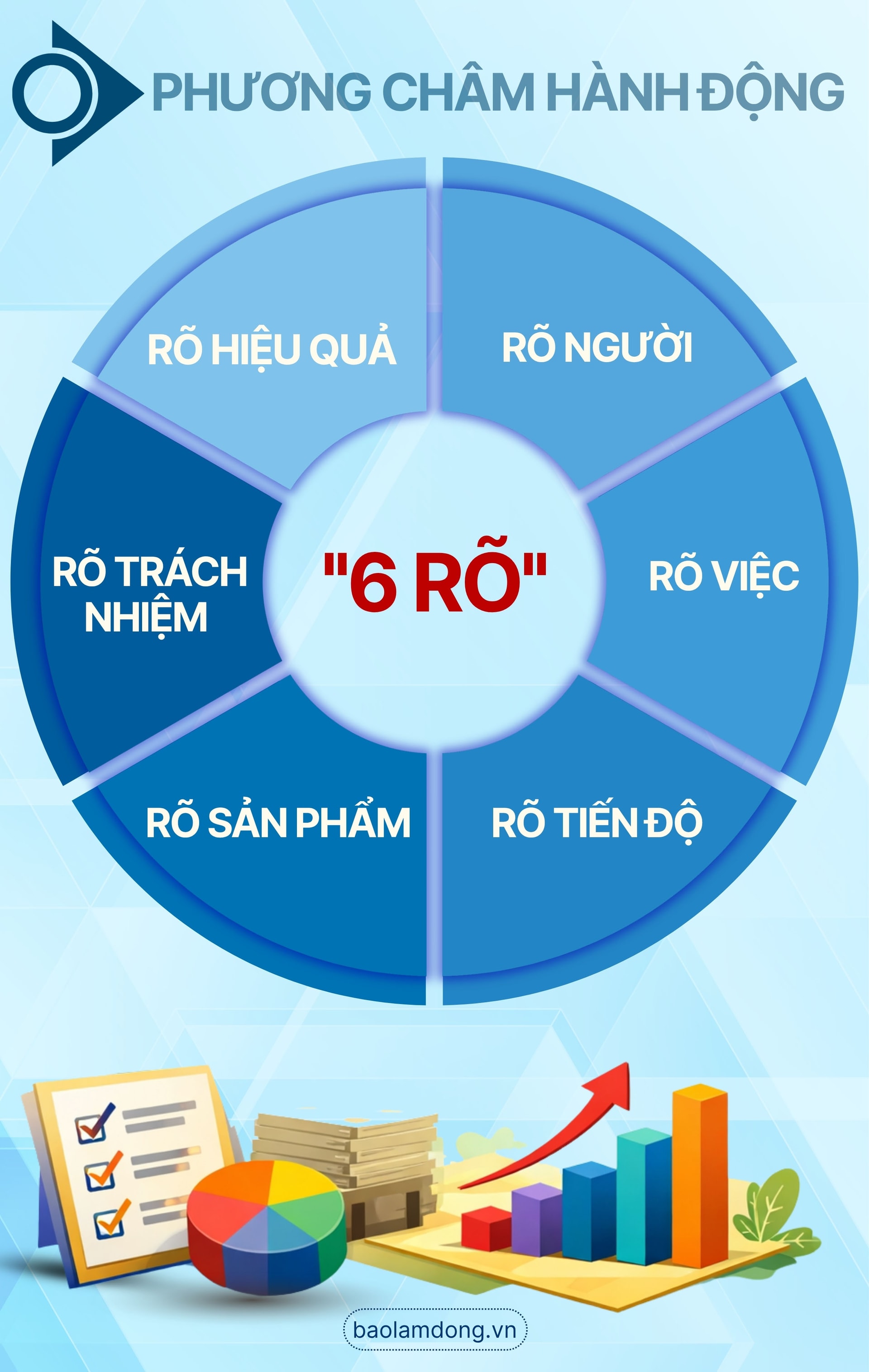 PH&Aacute;T NG&Ocirc;N MB (1125 x 2280 px)