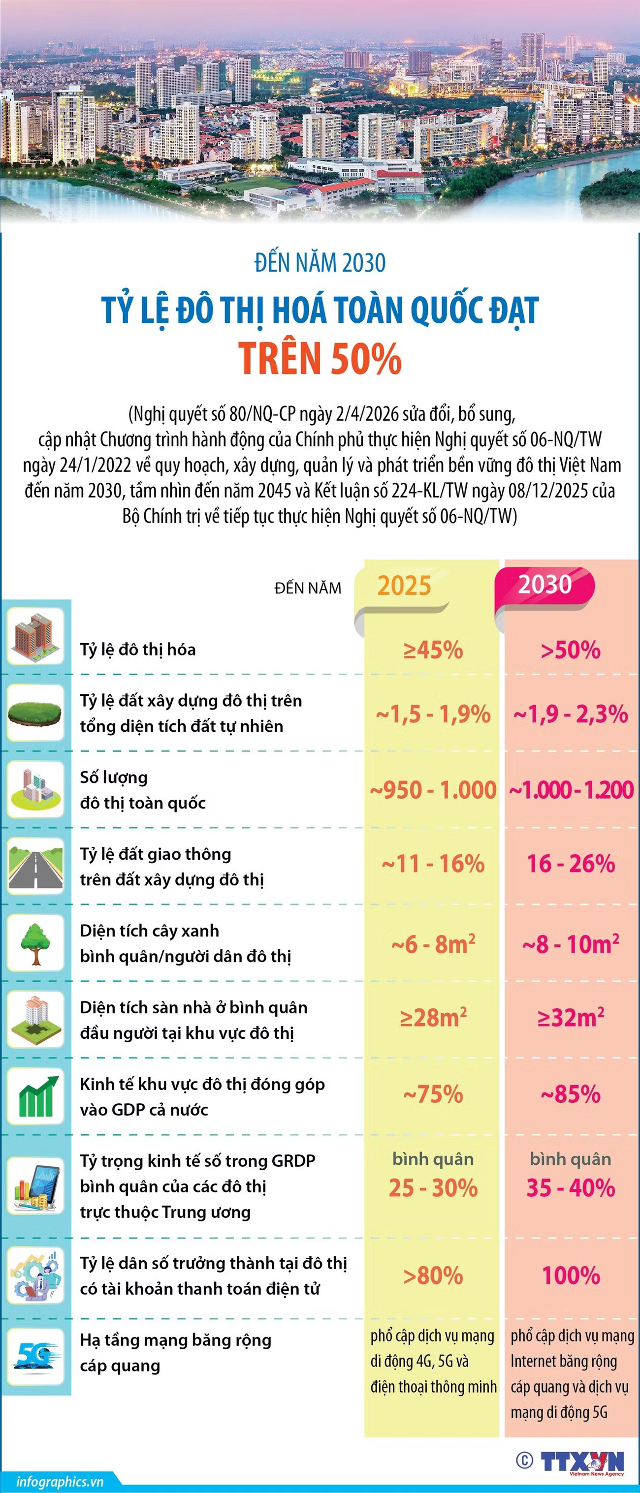 info-do-thi-hoa.jpg