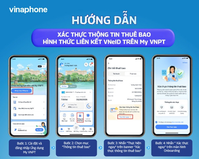 Thao tác xác thực trên ứng dụng My VNPT