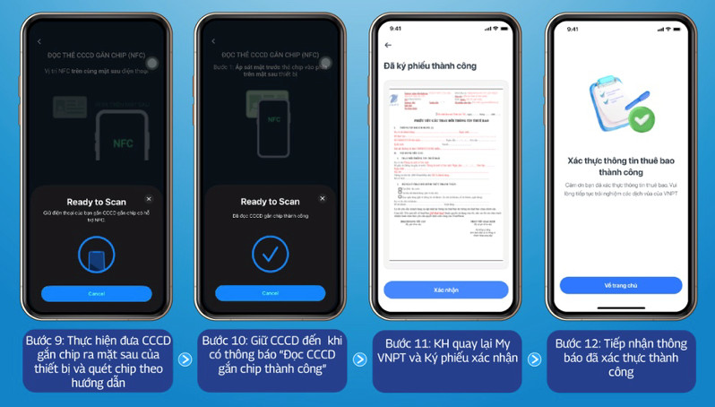 Hoàn tất xác thực bằng CCCD gắn chip