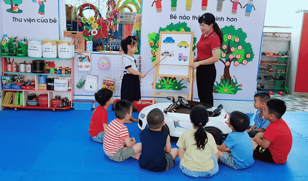 Quy định mới về chuẩn nghề nghiệp giáo viên mầm non- Ảnh 1.