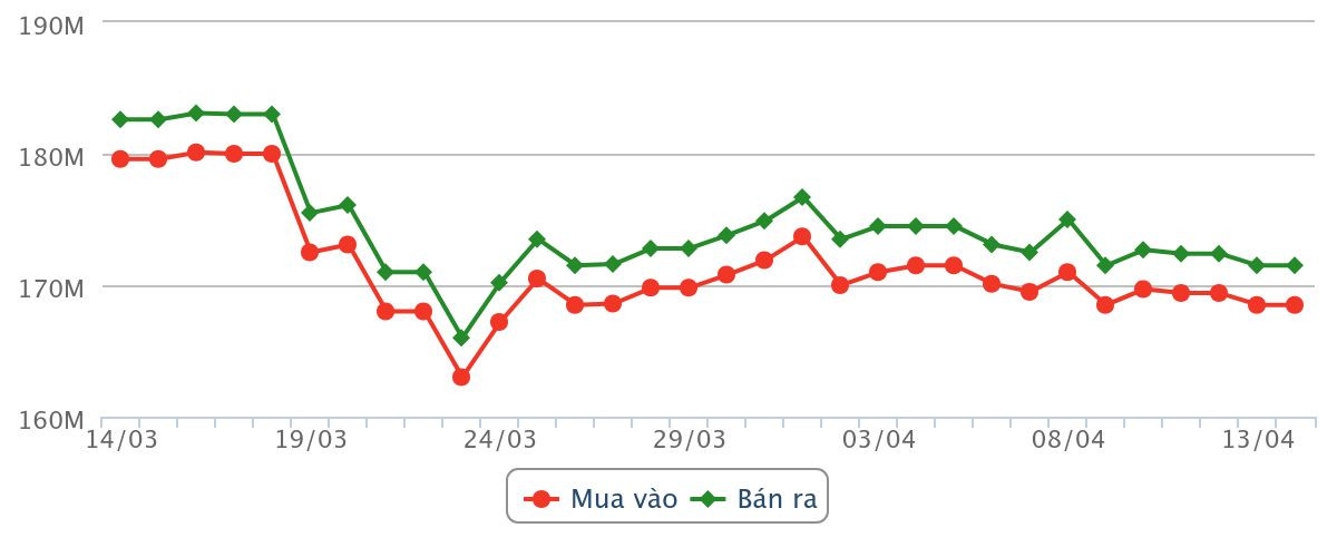 chart.jpeg