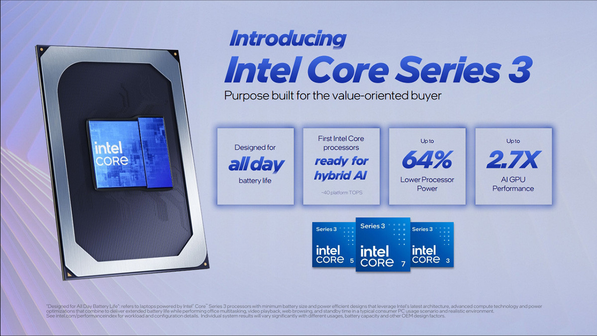 So sánh hiệu năng Intel Core Series 3