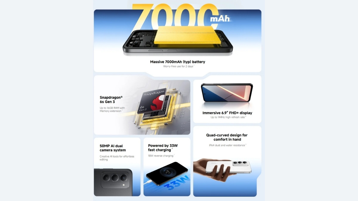 Viên pin dung lượng lớn 7000 mAh trên Poco M8s
