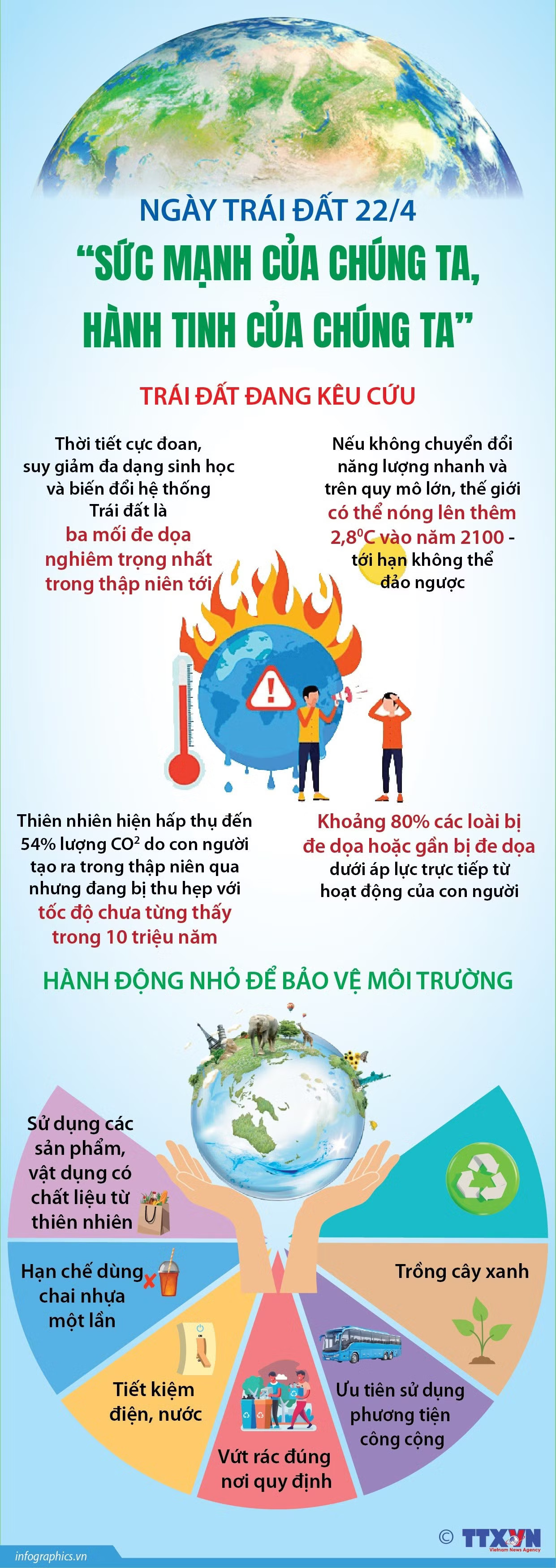 ngay-trai-dat-224-suc-manh-cua-chung-ta-hanh-tinh-cua-chung-ta.jpg