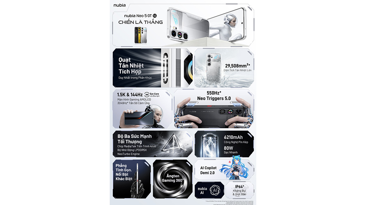 Hiệu quả tản nhiệt trên nubia NEO 5 GT
