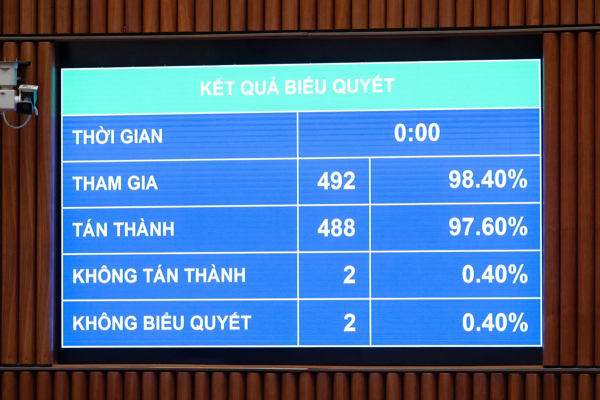 LUẬT THỦ ĐÔ (sửa đổi): Giao cho chính quyền thành phố Hà Nội 199 thẩm quyền đặc thù, vượt trội- Ảnh 2.