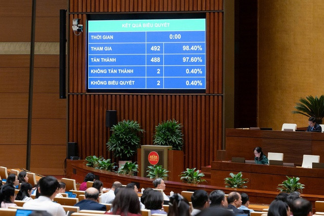 LUẬT HỘ TỊCH (sửa đổi): Đăng ký khai sinh, kết hôn… không phụ thuộc địa giới hành chính- Ảnh 1.