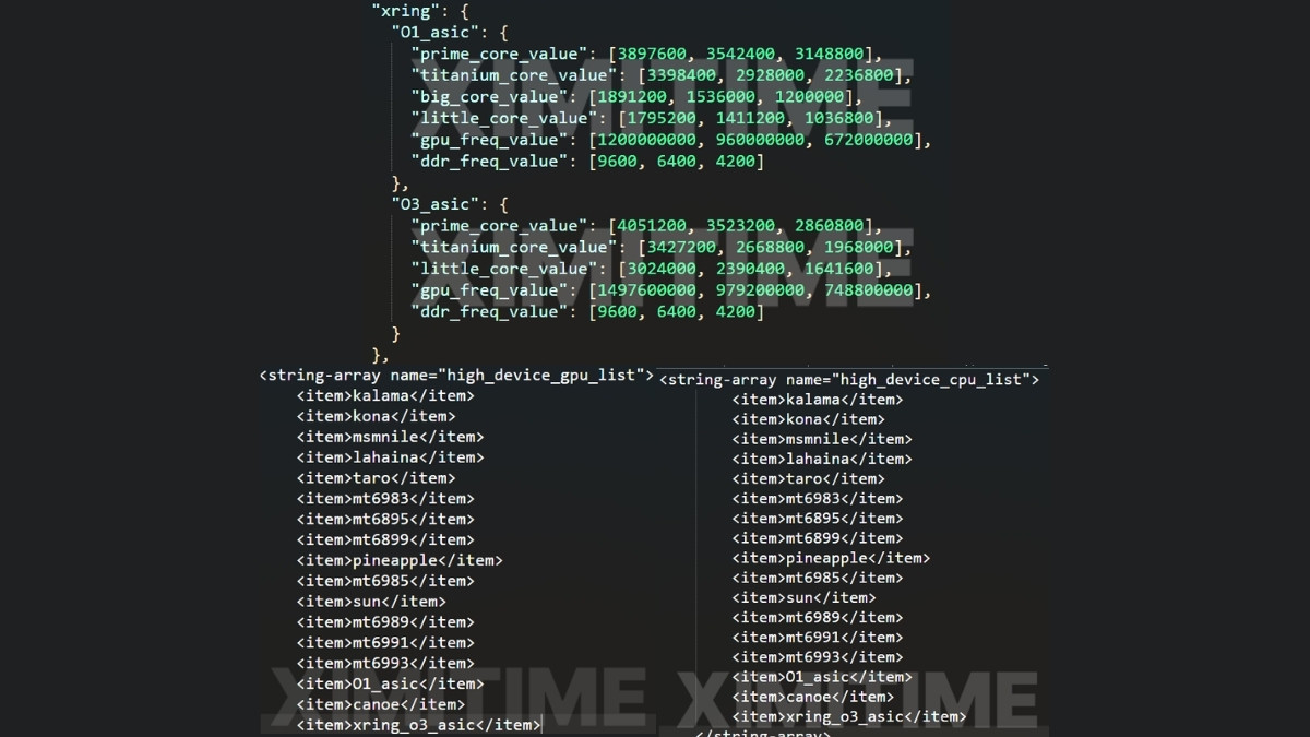 Tin rò rỉ từ Mi Code hé lộ toàn bộ thông số kỹ thuật cốt lõi của Xiaomi XRING O3
