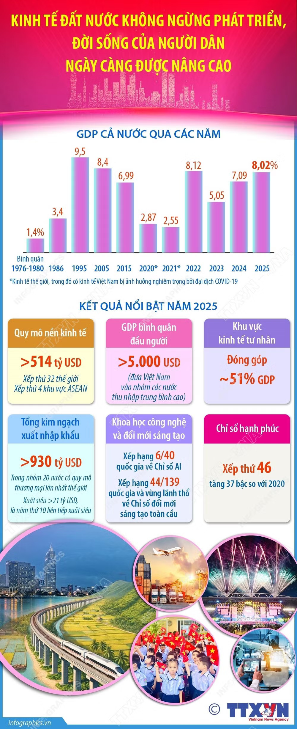 info-vietnam.jpg