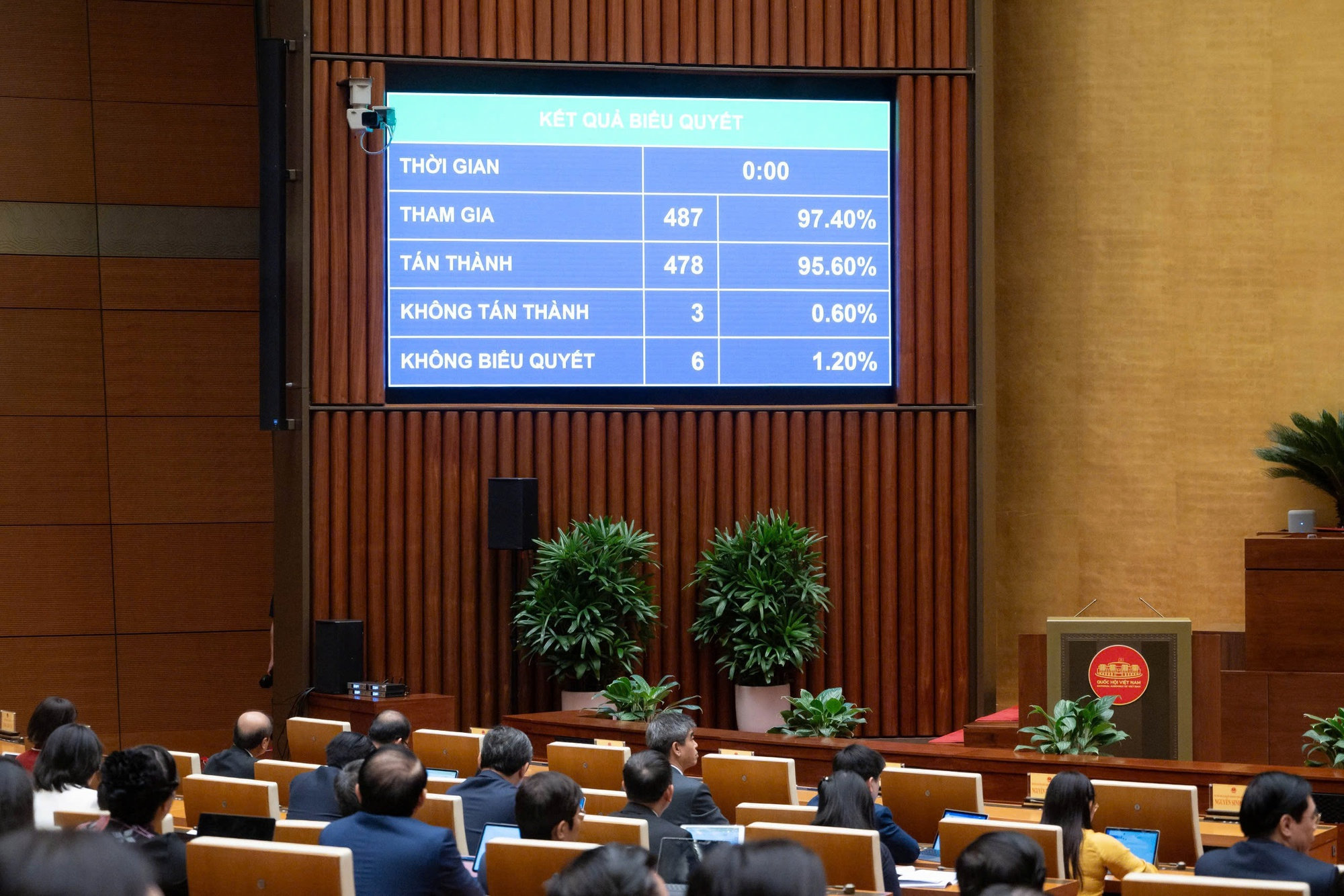 NGHỊ QUYẾT SỐ 30/2026/QH16: THÀNH LẬP THÀNH PHỐ ĐỒNG NAI- Ảnh 1.