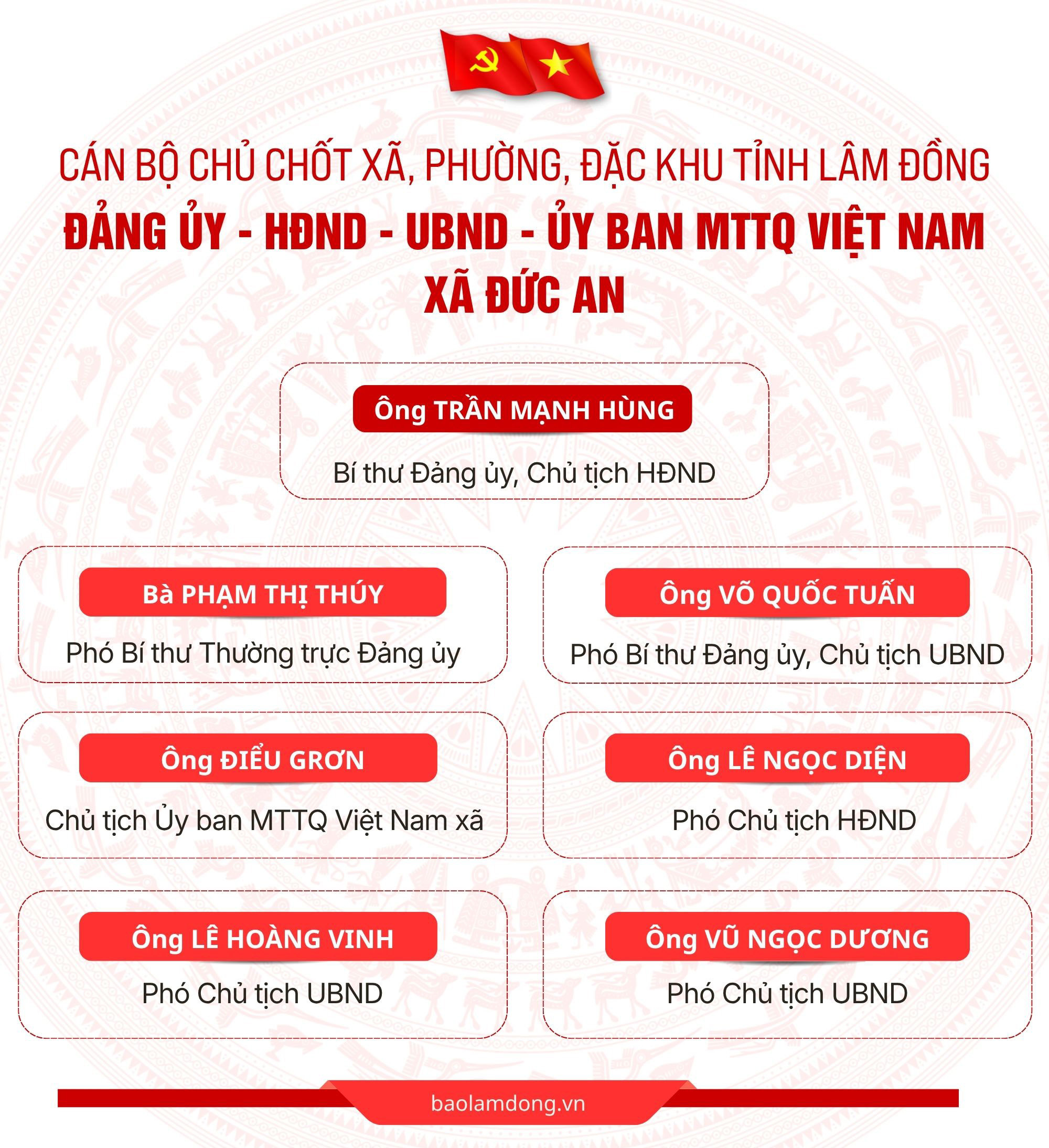 Đức An .