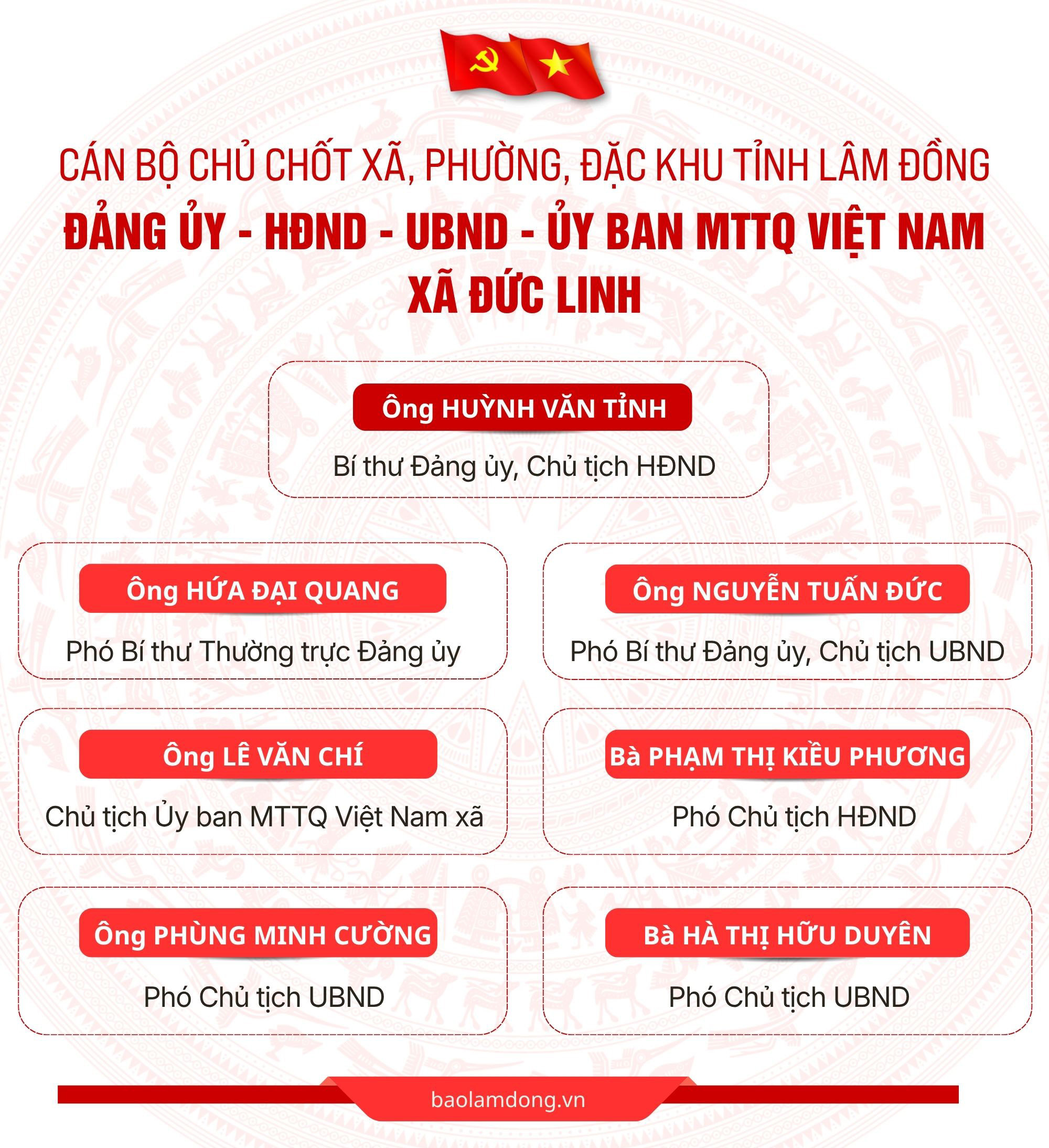 Đức Linh .