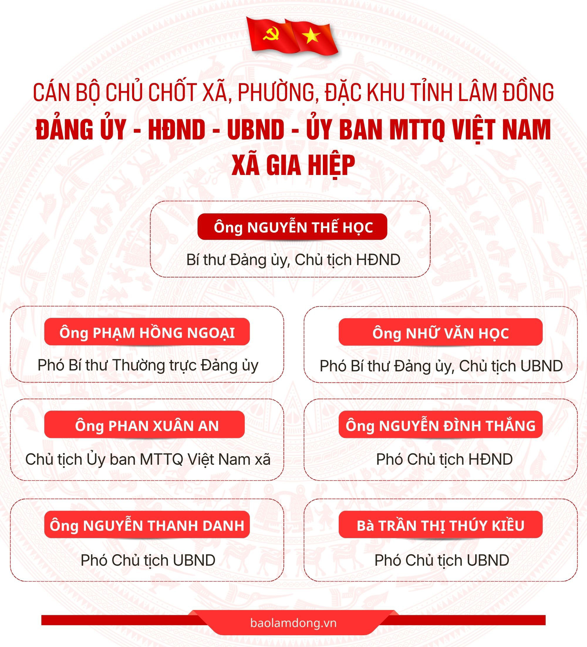 Gia Hiệp.