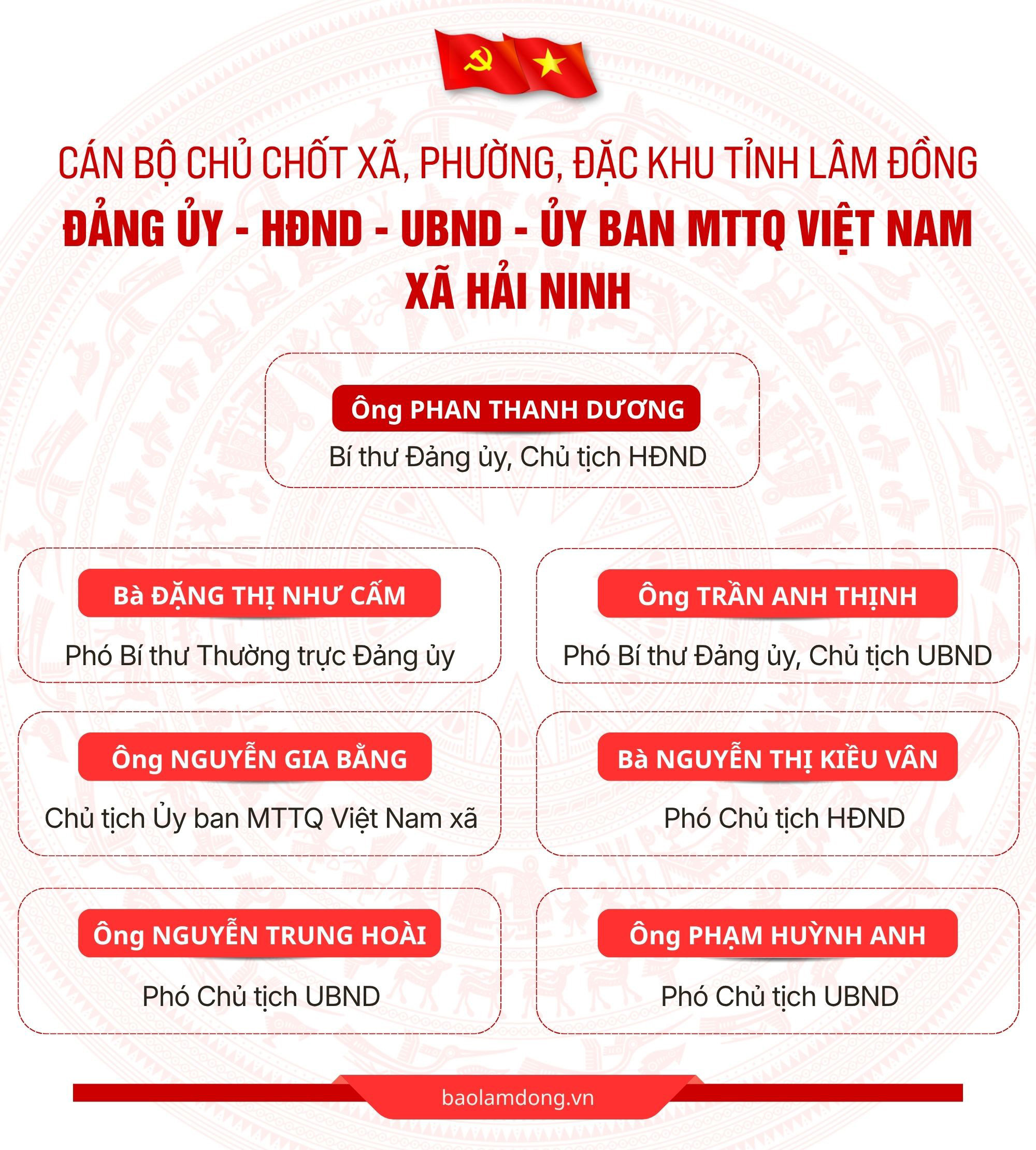 Hải Ninh.