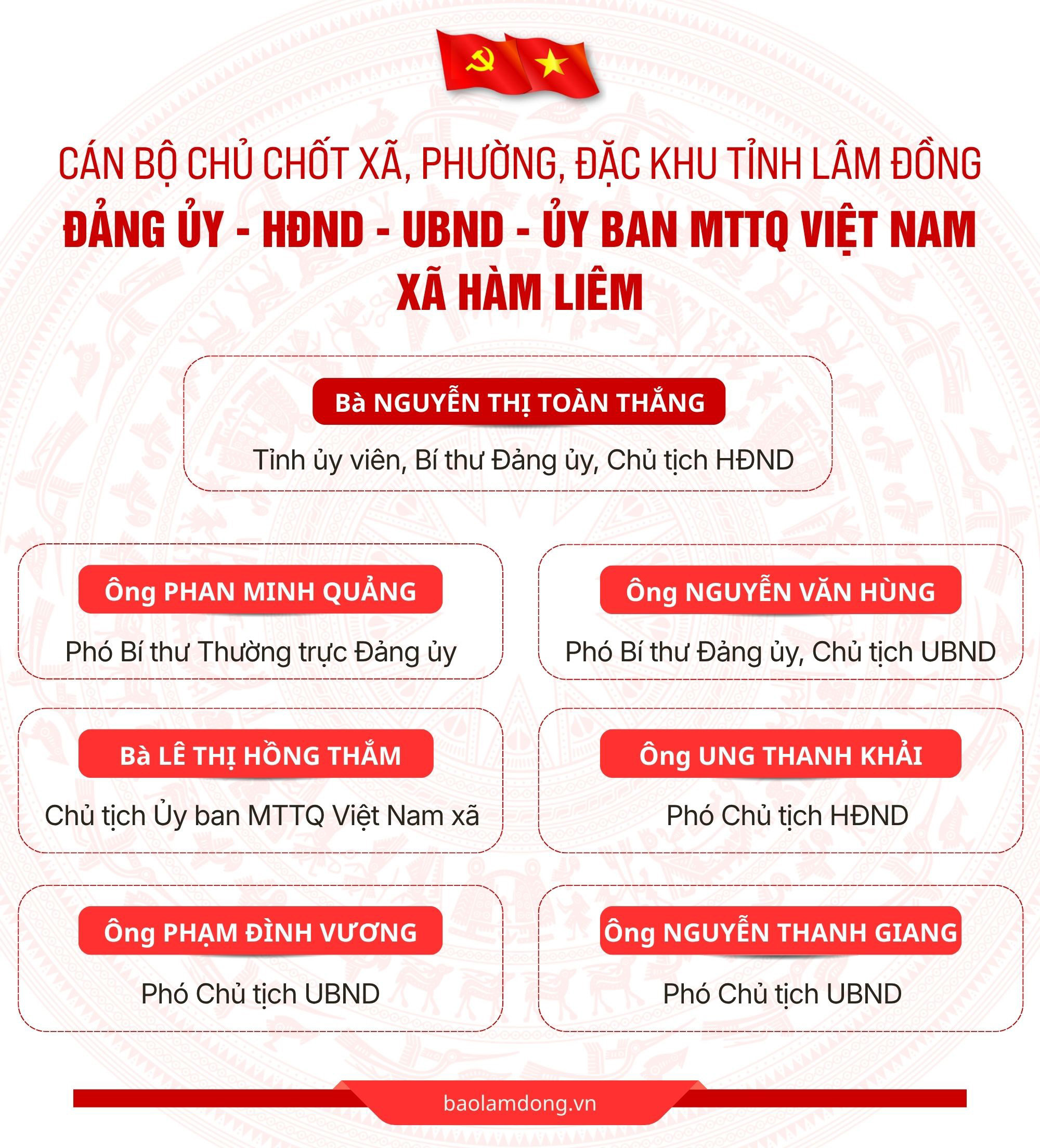 Hàm Liêm .