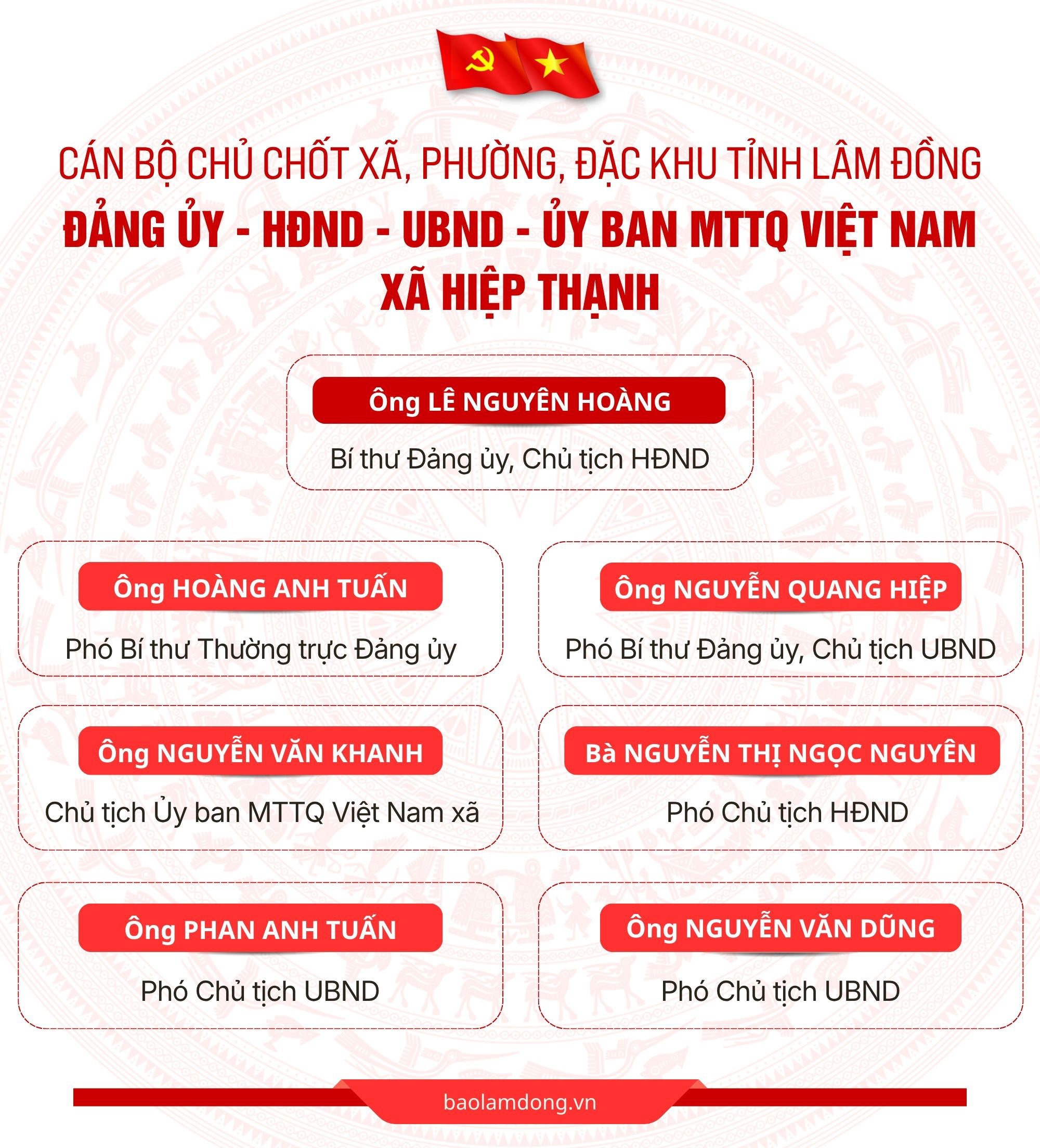 Hiệp Thạnh .