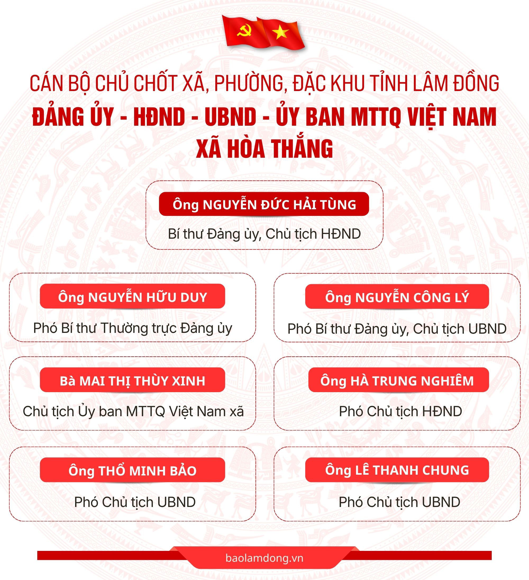 Hòa Thắng .