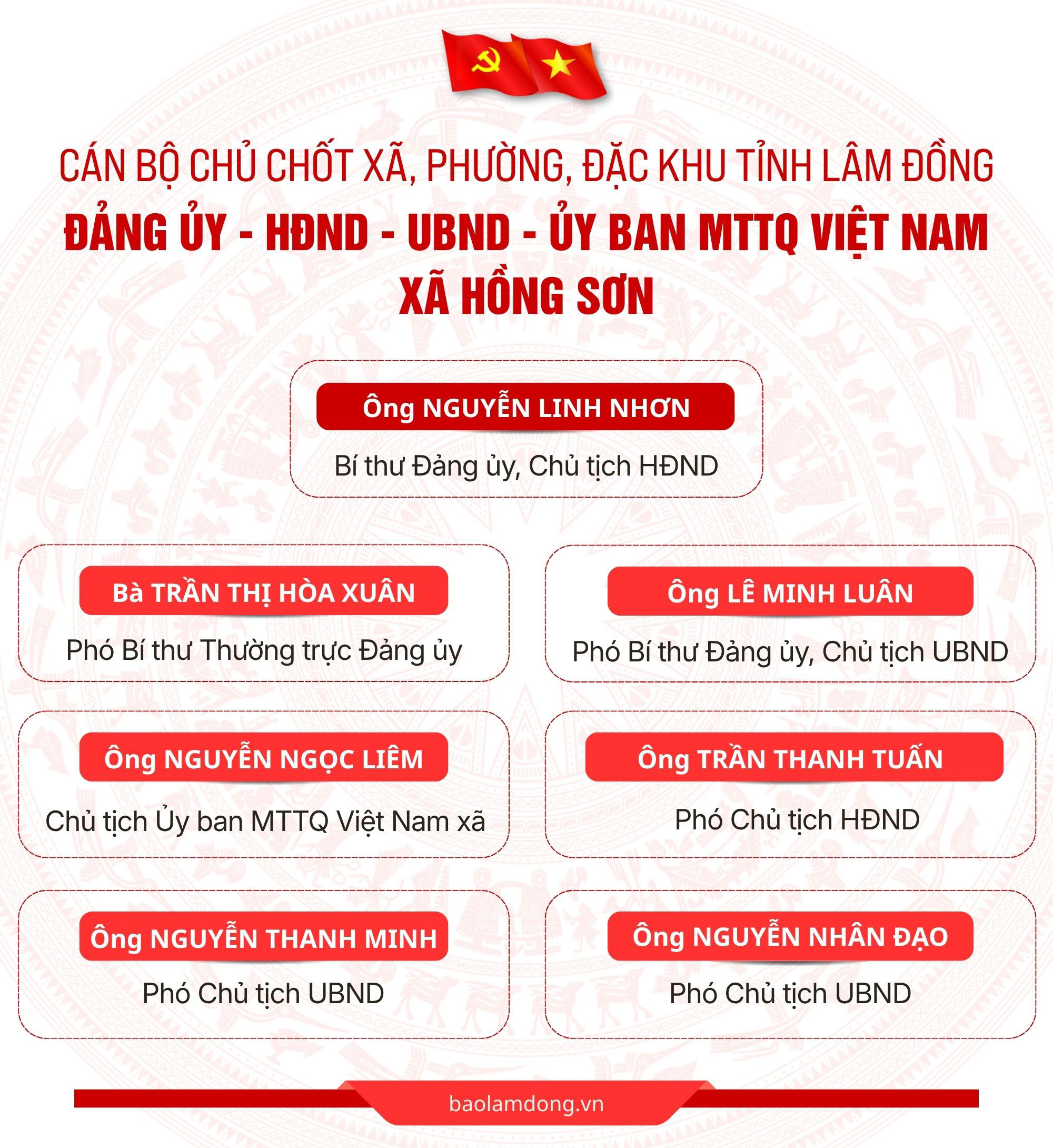 Hồng Sơn .