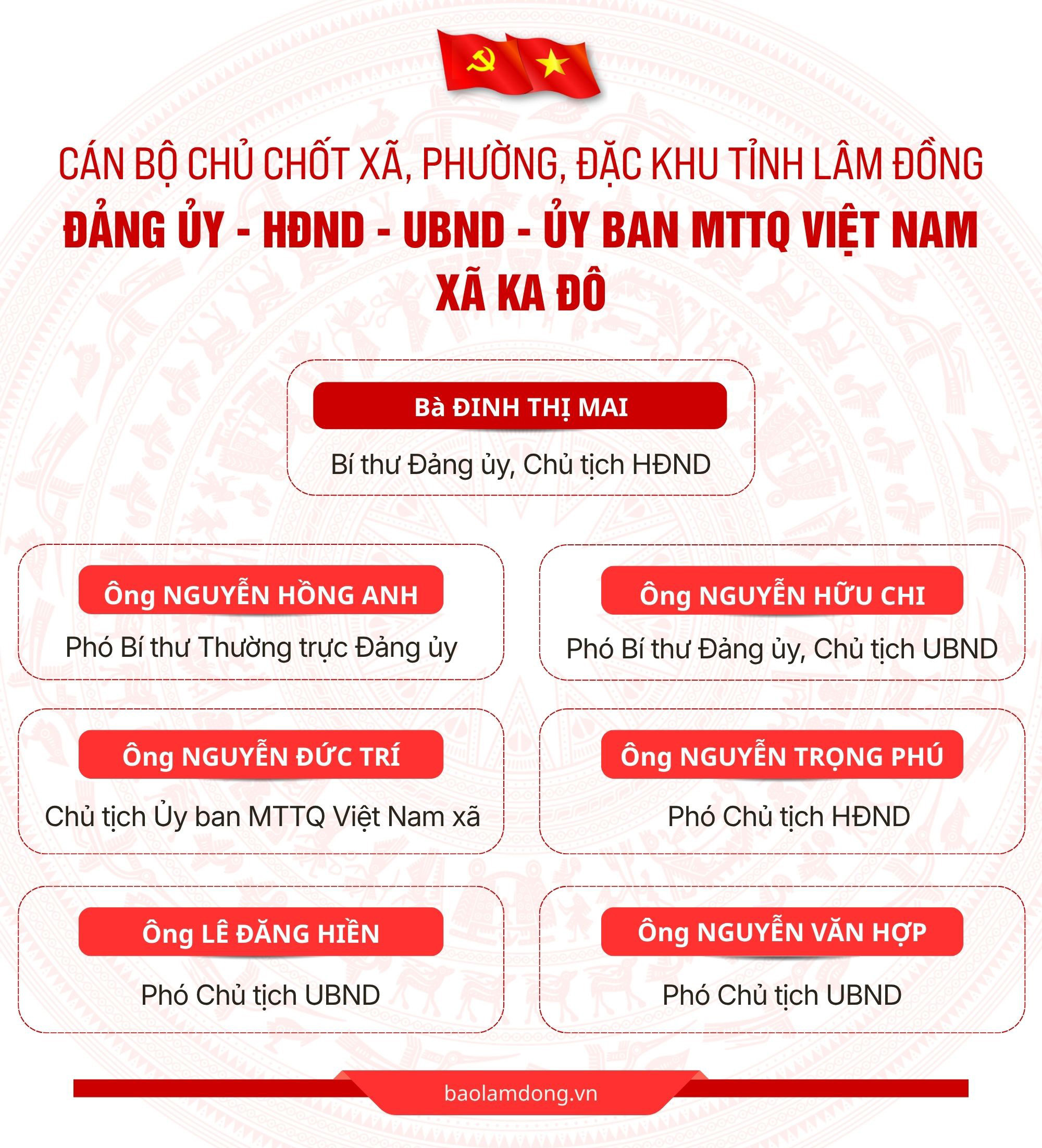 Ka Đô .