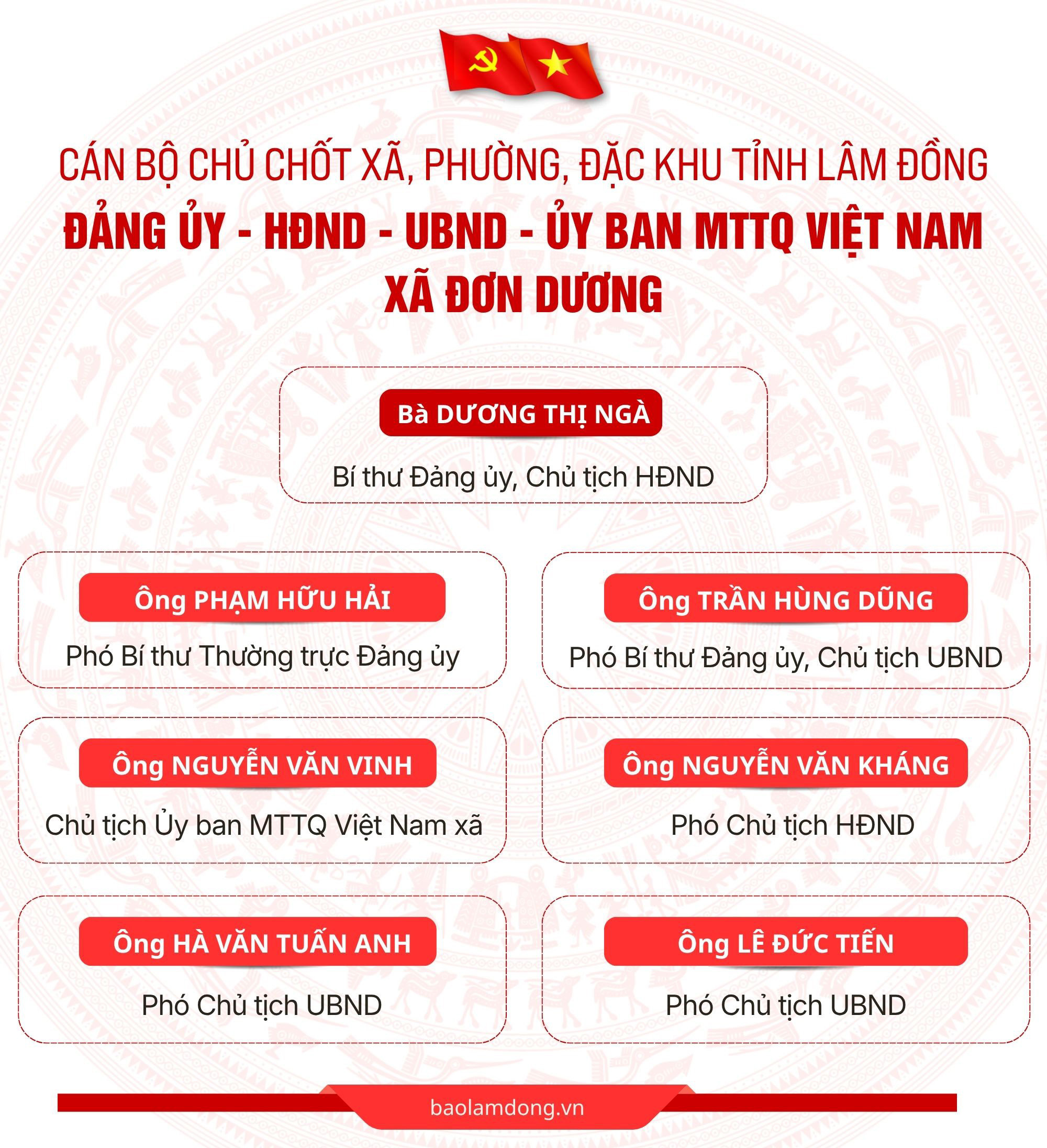 Xã Đơn Dương.