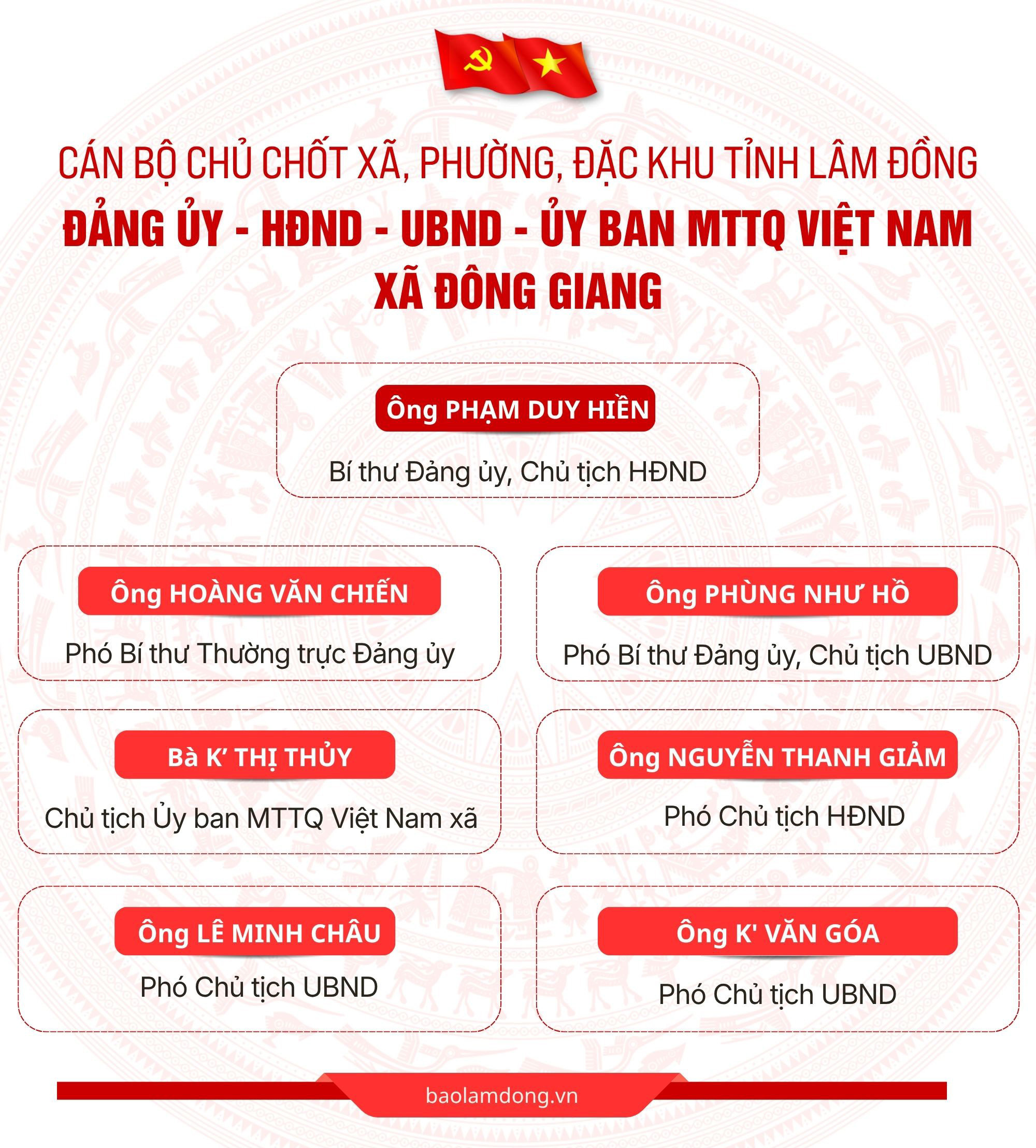 xã Đông Giang.