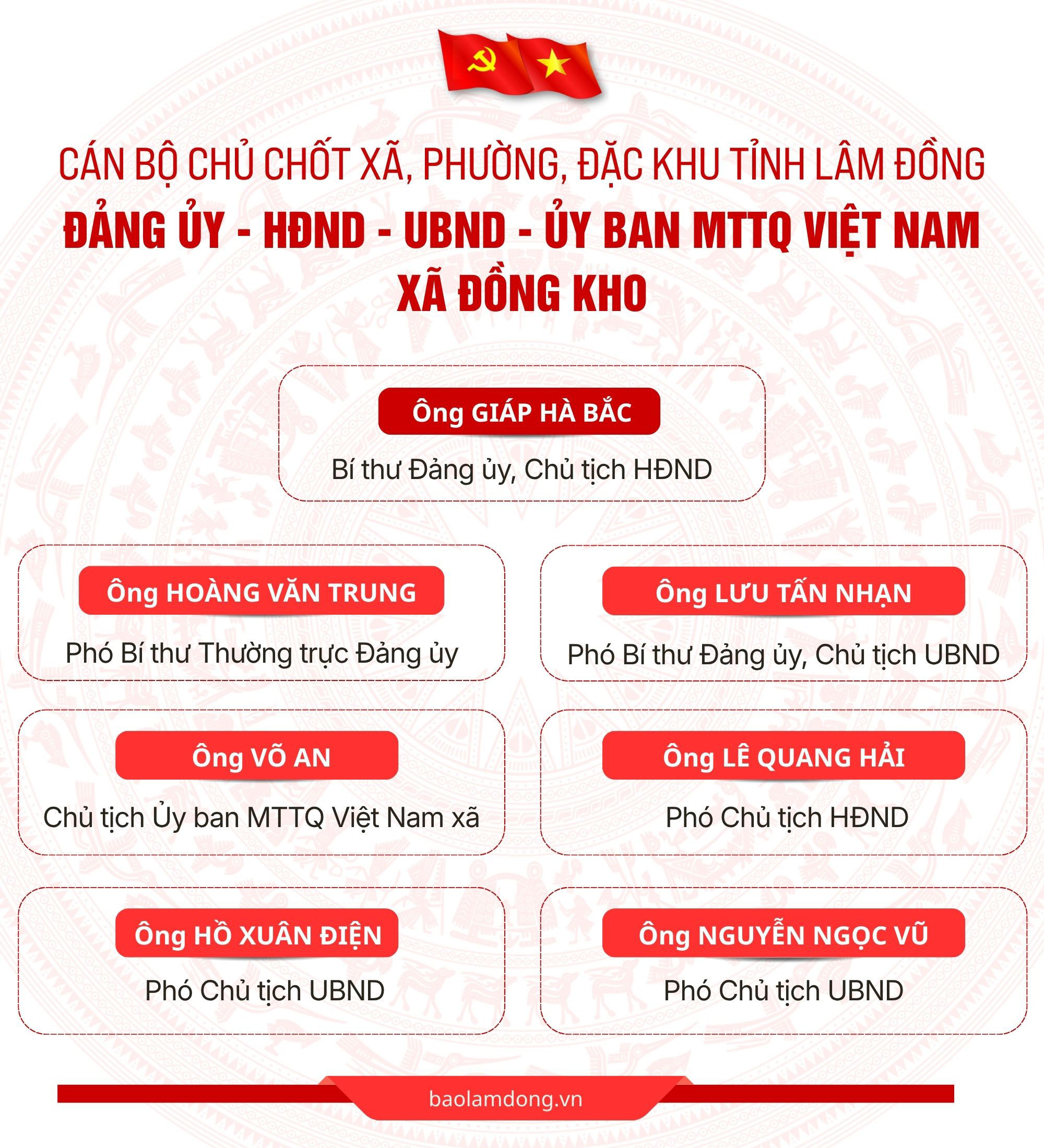 xã Đồng Kho.