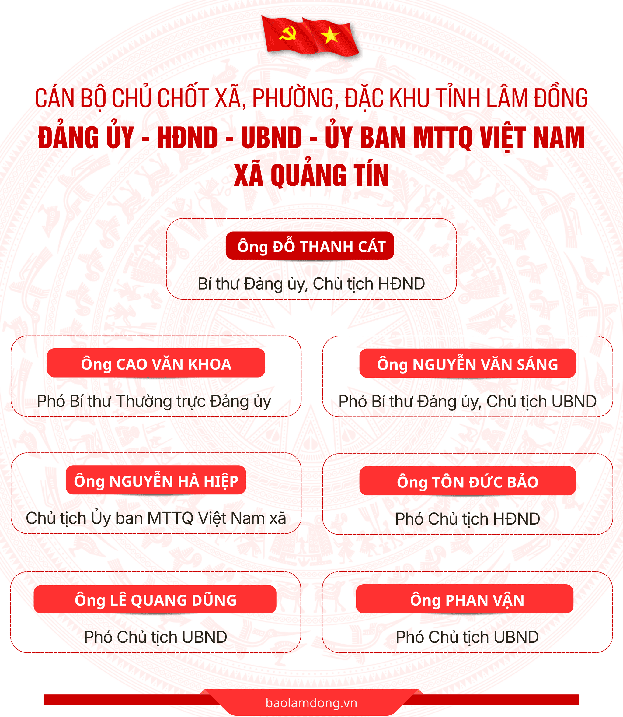 Quang tin