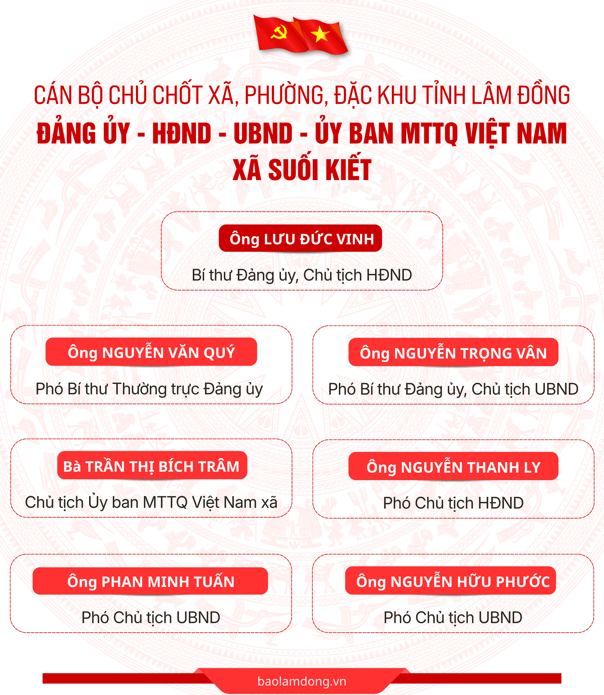 suoi kiet