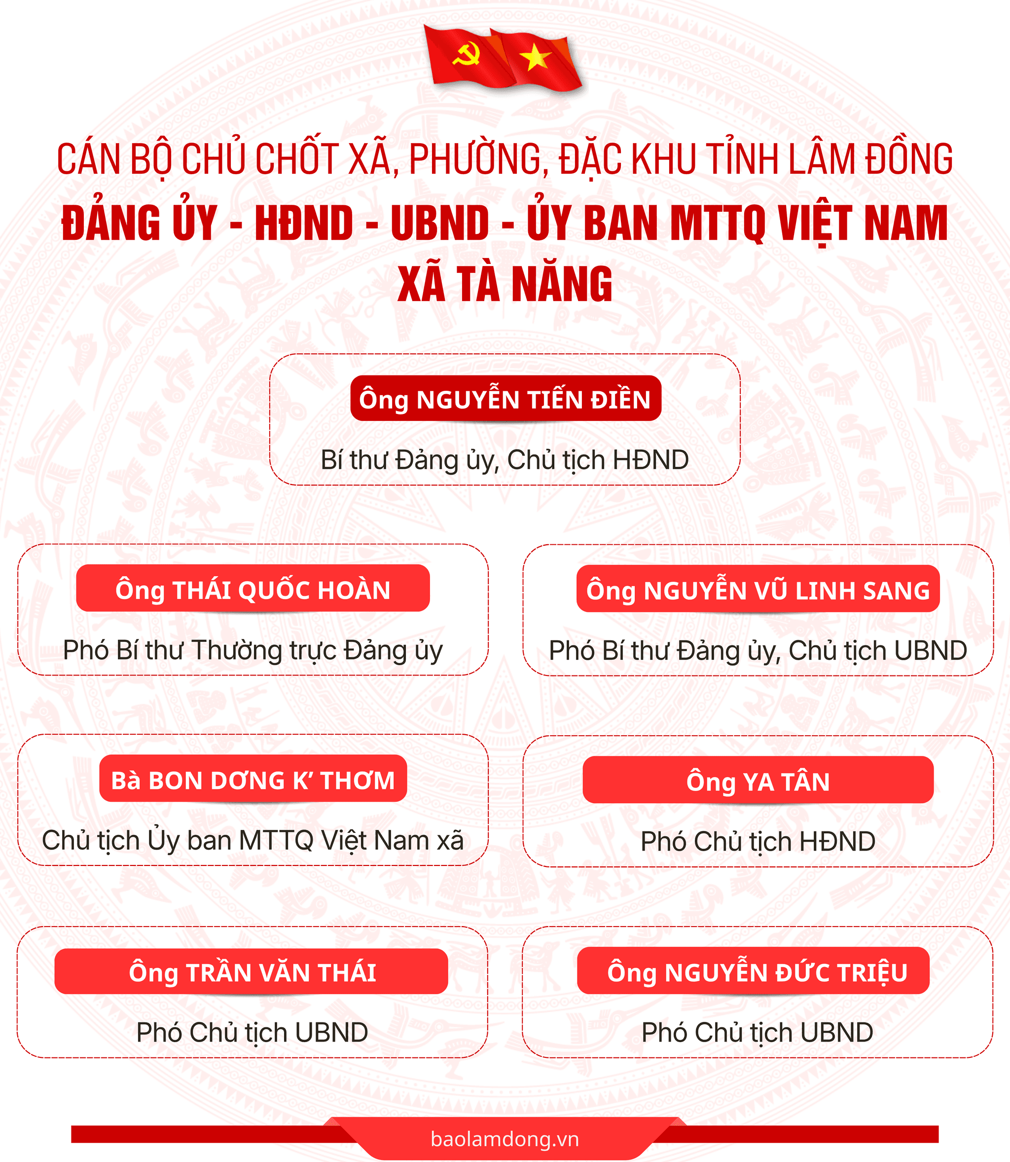 ta nang